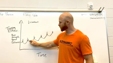 A Guide to Recovery and Training for Coaches and Parents